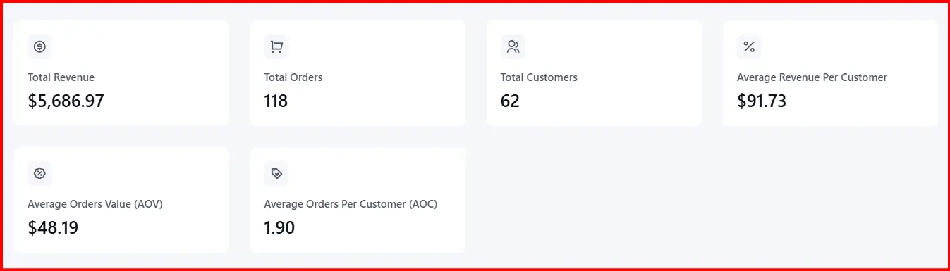Case Study Image