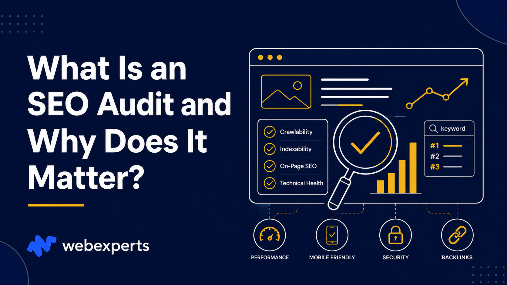 How to Audit Your Website?